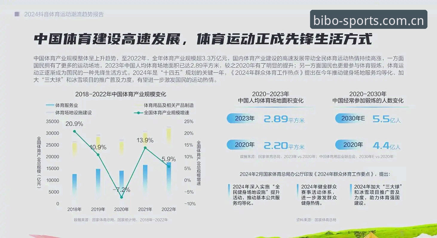 必博体育平台最新动态：2024年登录入口对比与行业趋势深度解析