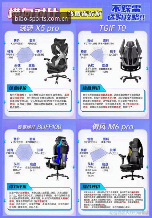 揭秘必博体育好用吗功能详解：技术评测背后的真相